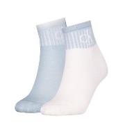 Calvin Klein Strumpor 2P Glossy Rib Quarter Socks Vit/Blå Strl 35/38 D...