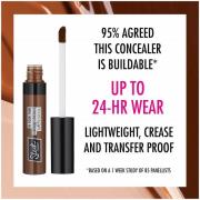 Sleek MakeUP in Your Tone Longwear Concealer 7ml (Various Shades) - 3C