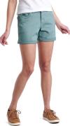 Women's Kontour Short 8" Eucalyptus