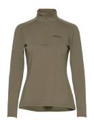 Core Gain Midlayer W Sport Sweat-shirts & Hoodies Fleeces & Midlayers ...